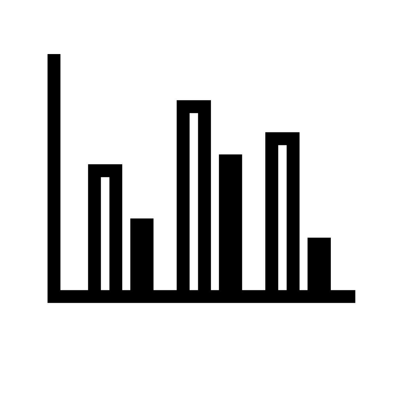 メトリクス出力