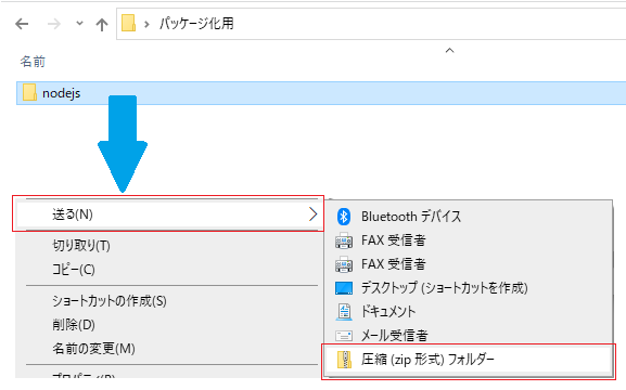 nodejsフォルダを圧縮