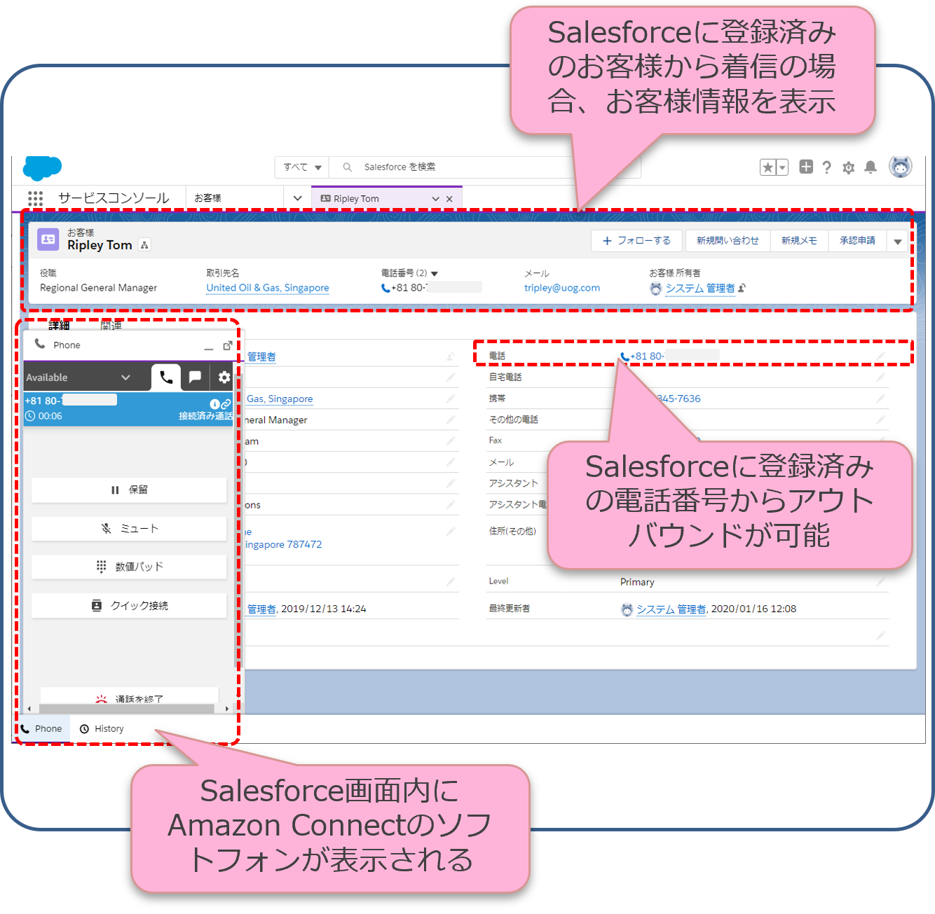 AmazonConnect_Salesforce1