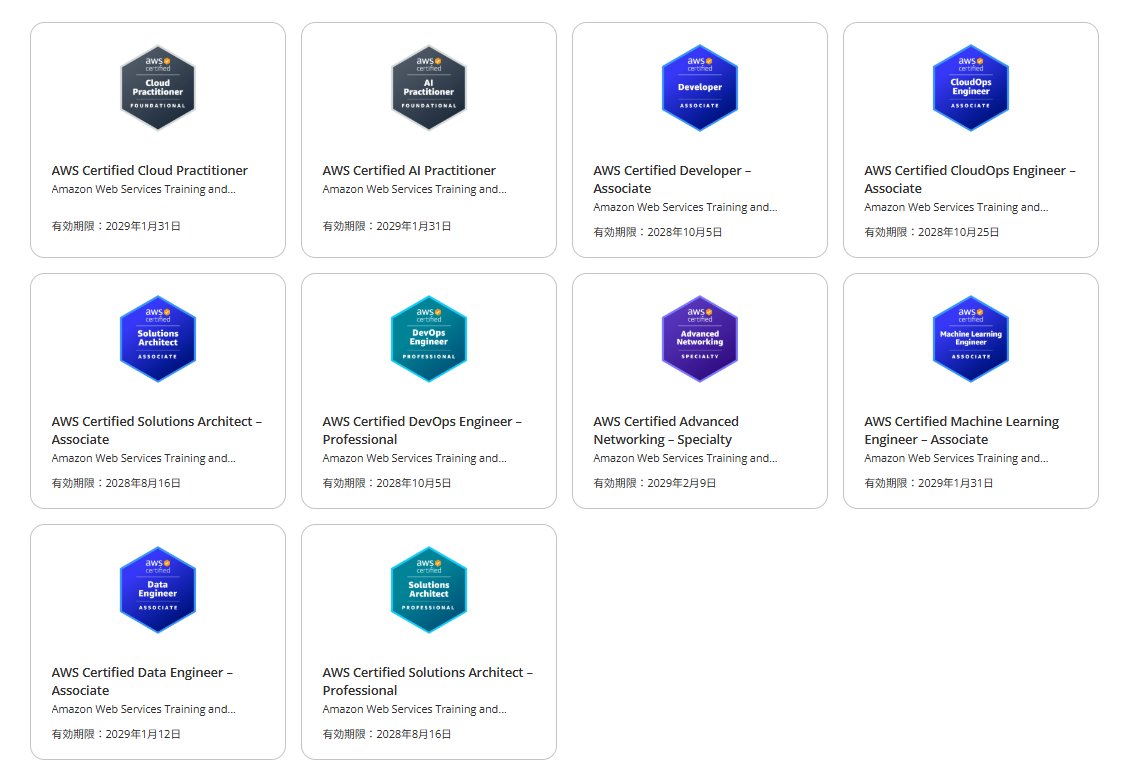 AWS資格エンブレムー山岡