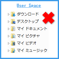 user space