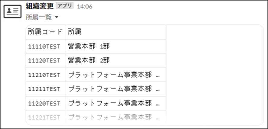 【組織マスタメンテナンス一覧出力機能】取得結果投稿