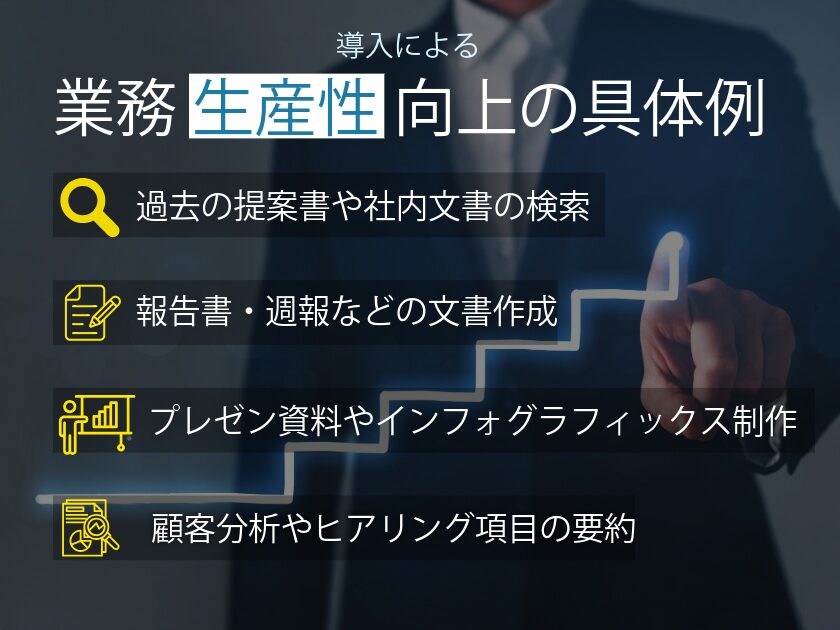 AWS GenU導入による業務生産性向上の具体例